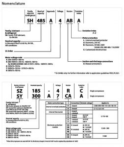 tecumseh compressor serial number nomenclature