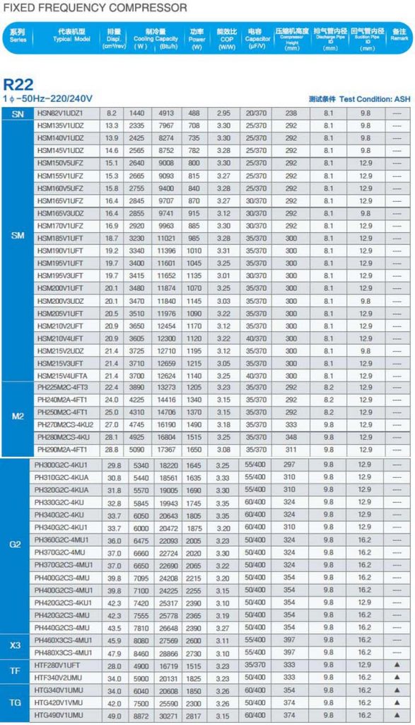 GMCC Rotary Compressor For Air Conditioning Air Conditioner